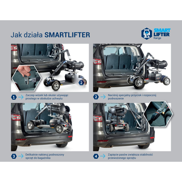 Podnośnik do wózków i skuterów Smart Lifter LC | LeviCare