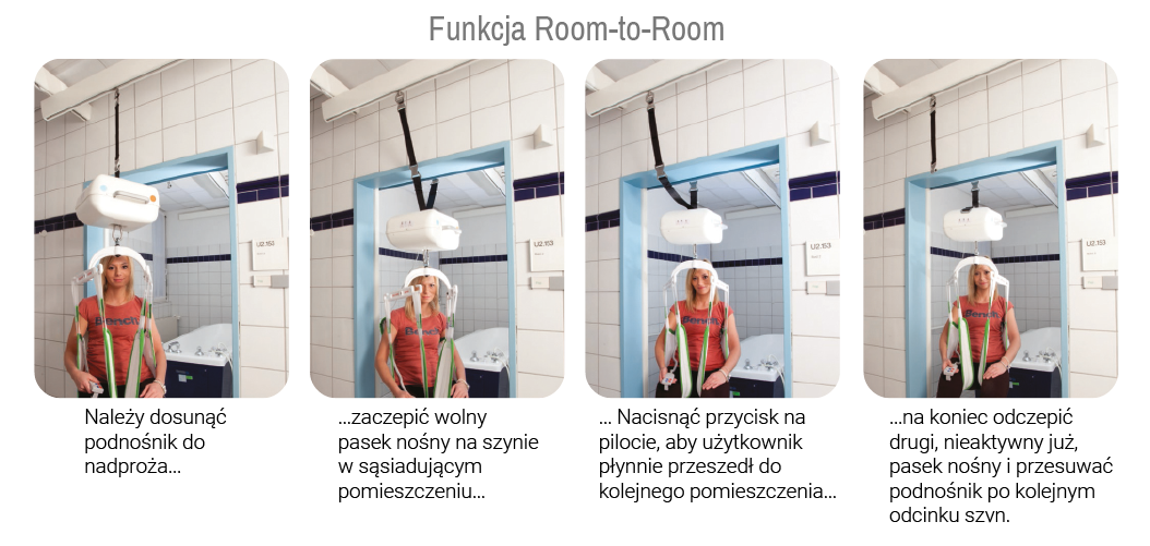 Funkcja Room to Room Heymer DUO
